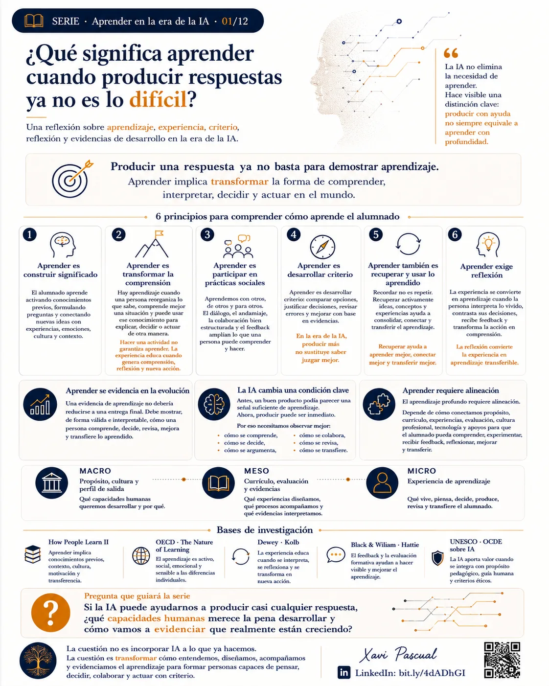 Infographic — What does learning mean when producing answers is no longer the hard part?