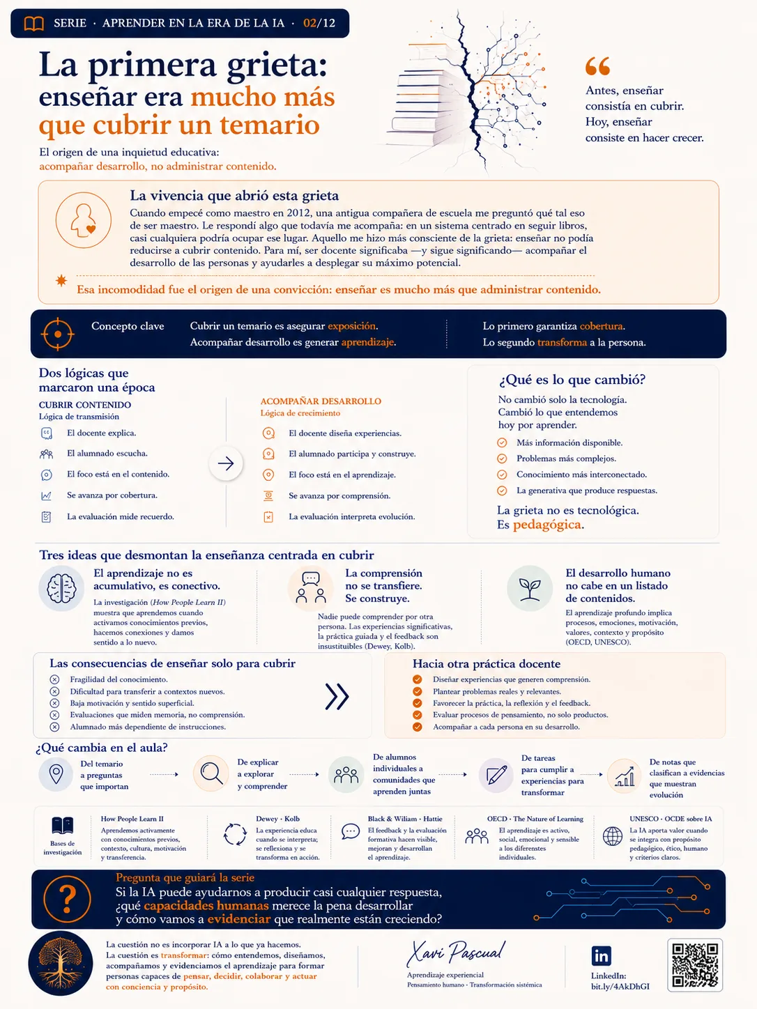 Infográfico — A primeira fissura: ensinar era muito mais do que cumprir um programa